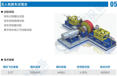 无人机刹车试验台